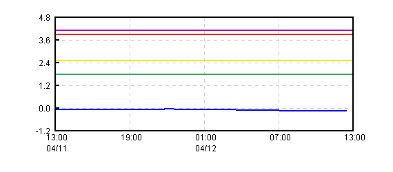 �O���t�摜