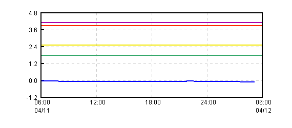 �O���t�摜