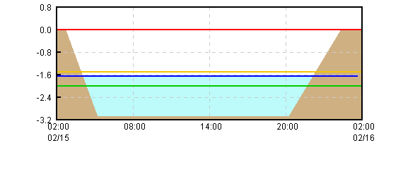 �O���t�摜